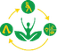 ConsistentUs